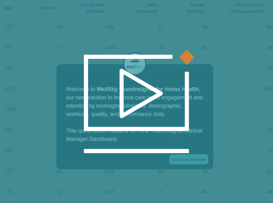 TeamInsights Demo Video Screenshot
